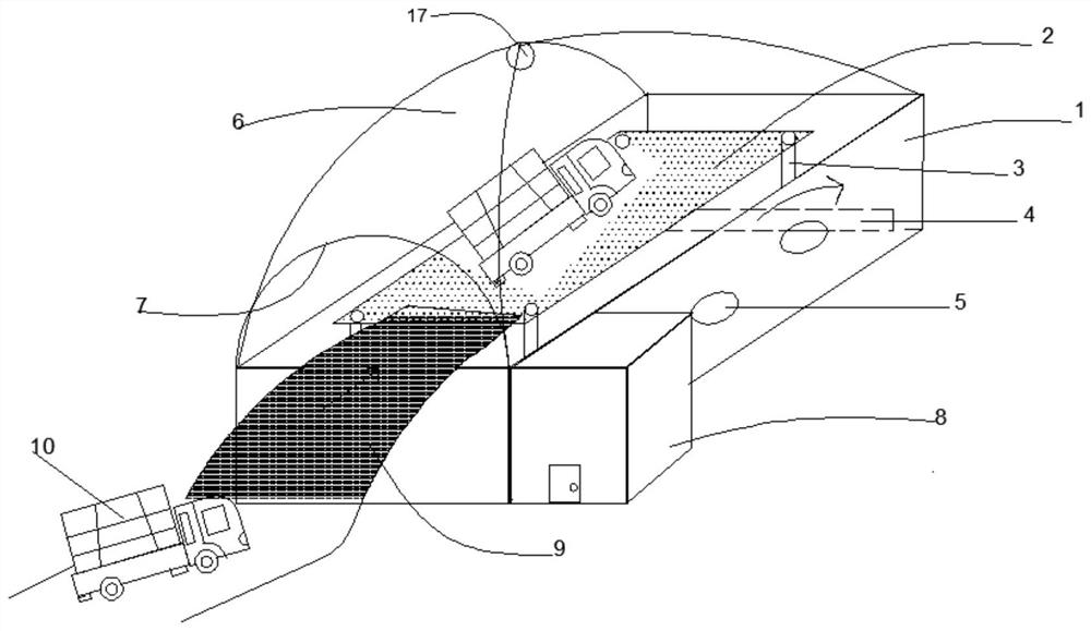 Bacteralis dorsalis irradiation non-eclosion epidemic prevention treatment system and treatment method