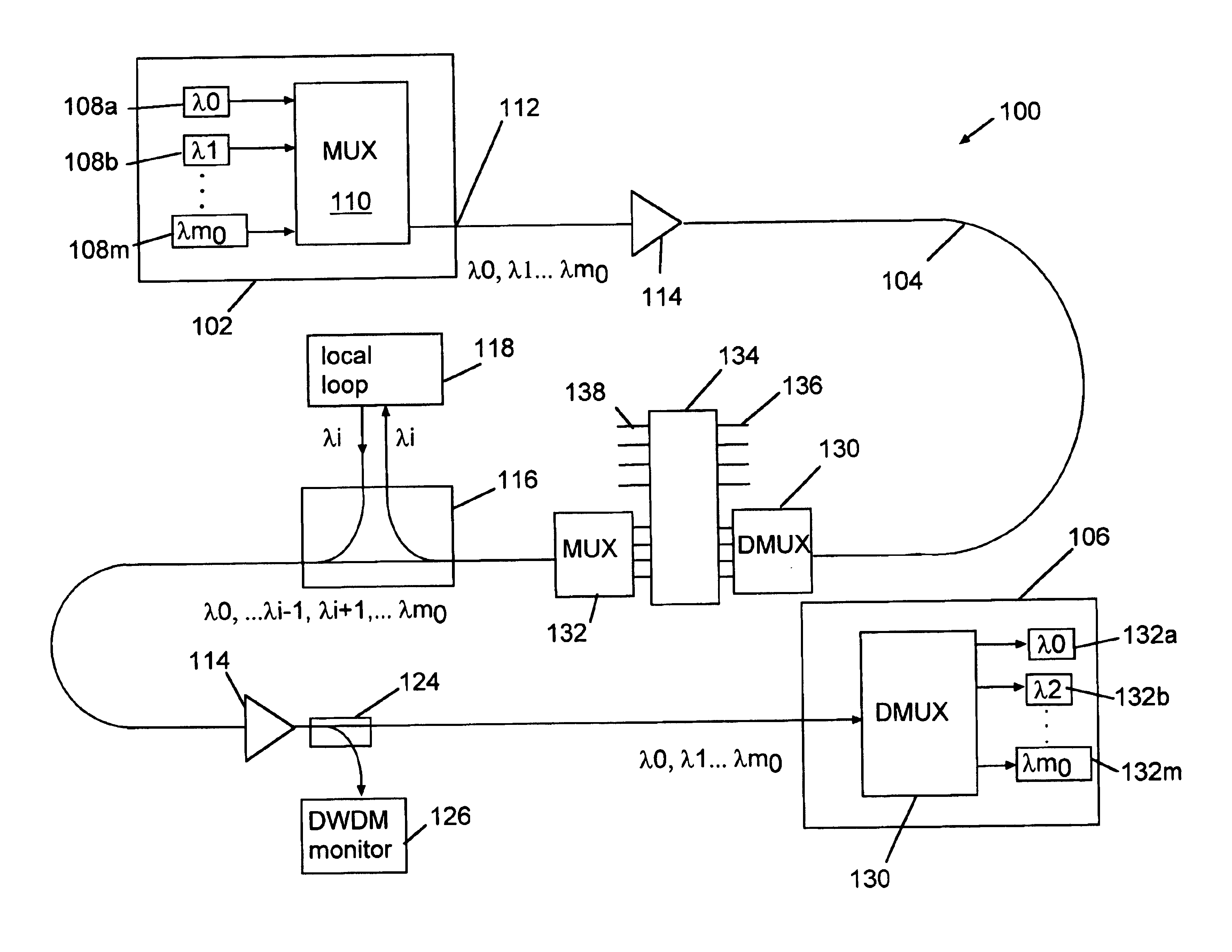 Wavelength division multiplexed device