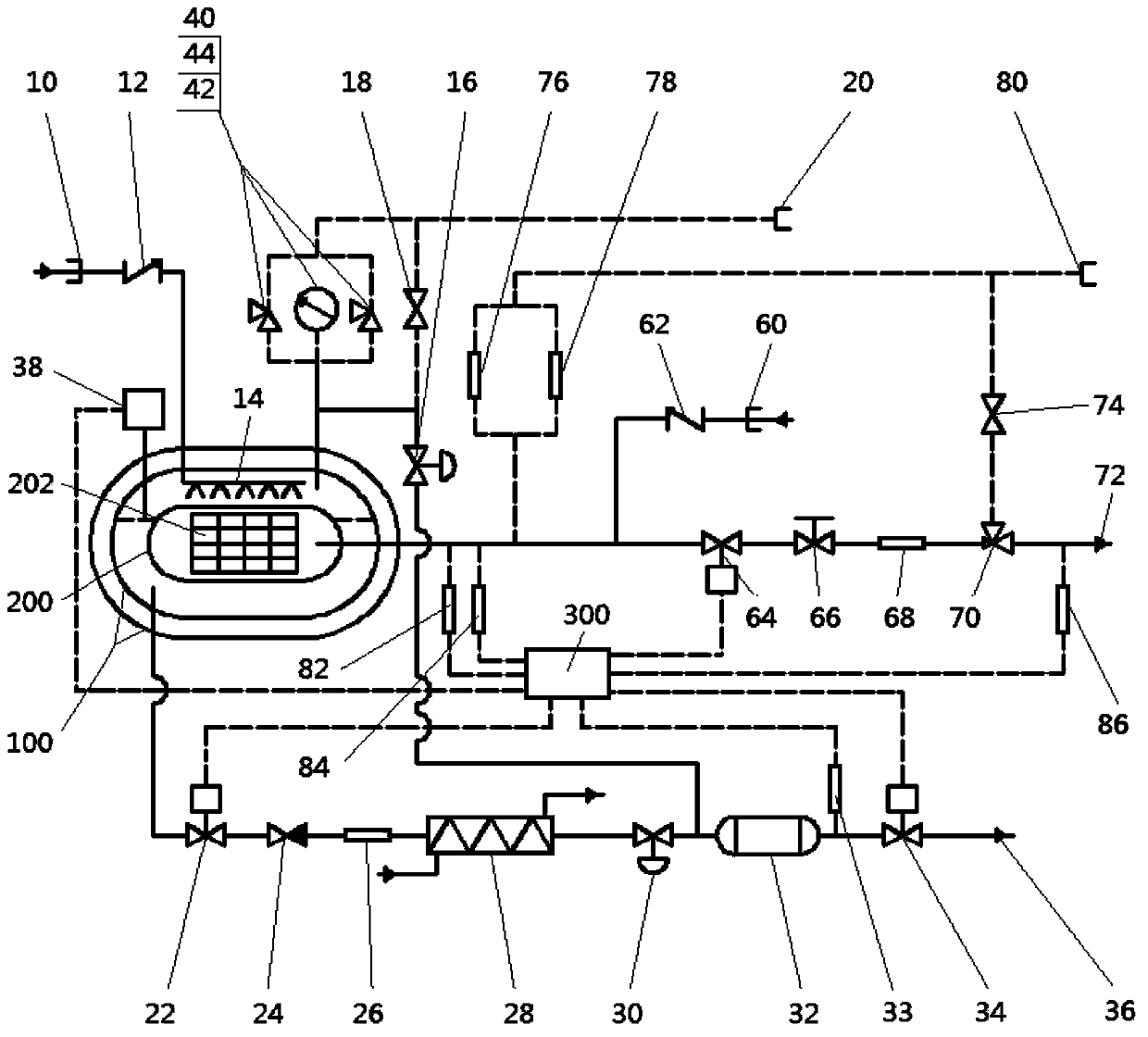 High-density complex storage system of hydrogen/ natural gas dual fuel and control method thereof