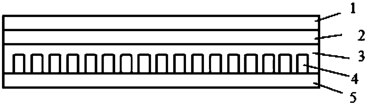 Mini-LED liquid crystal display backlight structure based on quantum dots and preparation method of mini-LED liquid crystal display backlight structure