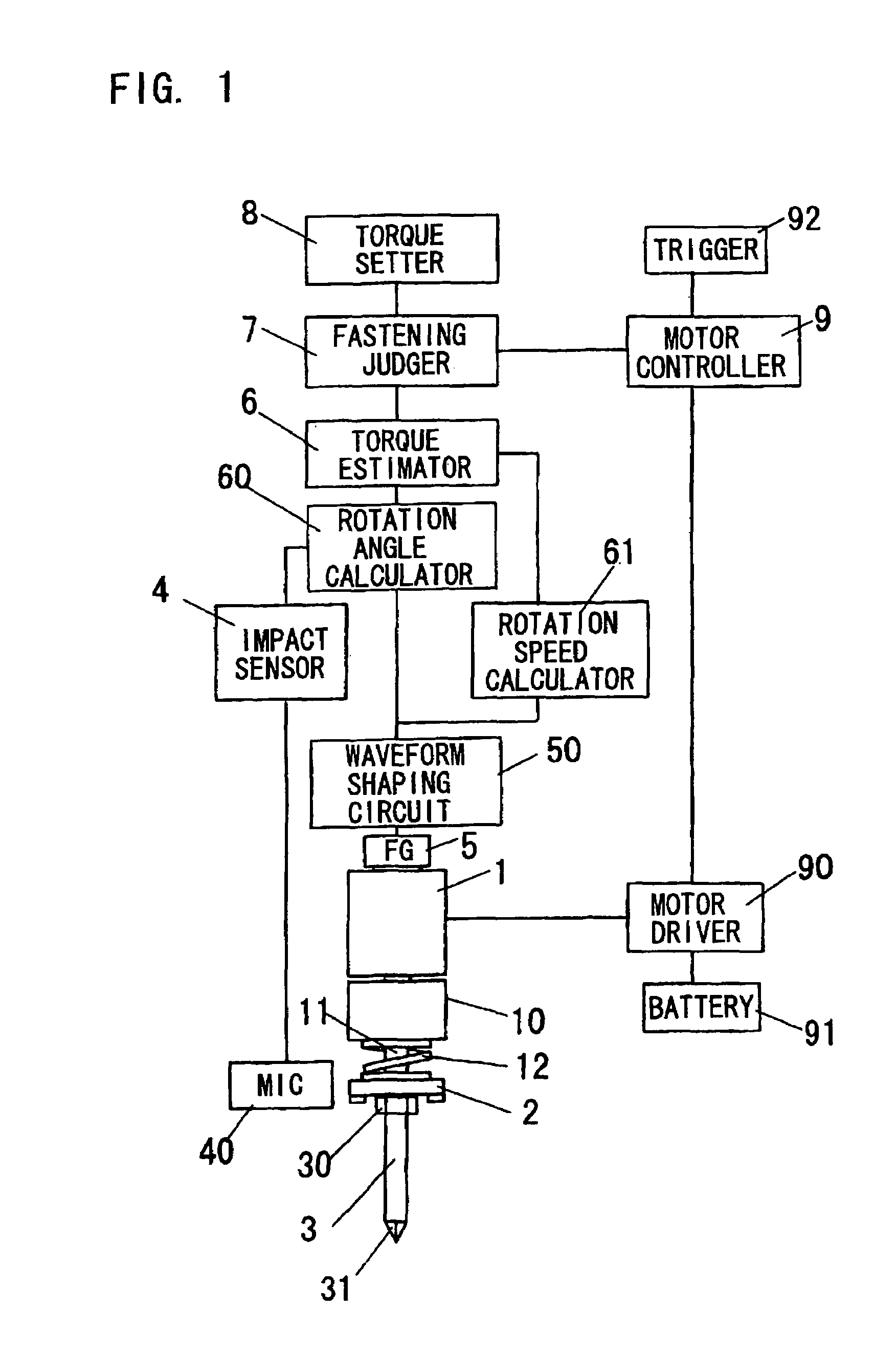 Power impact tool