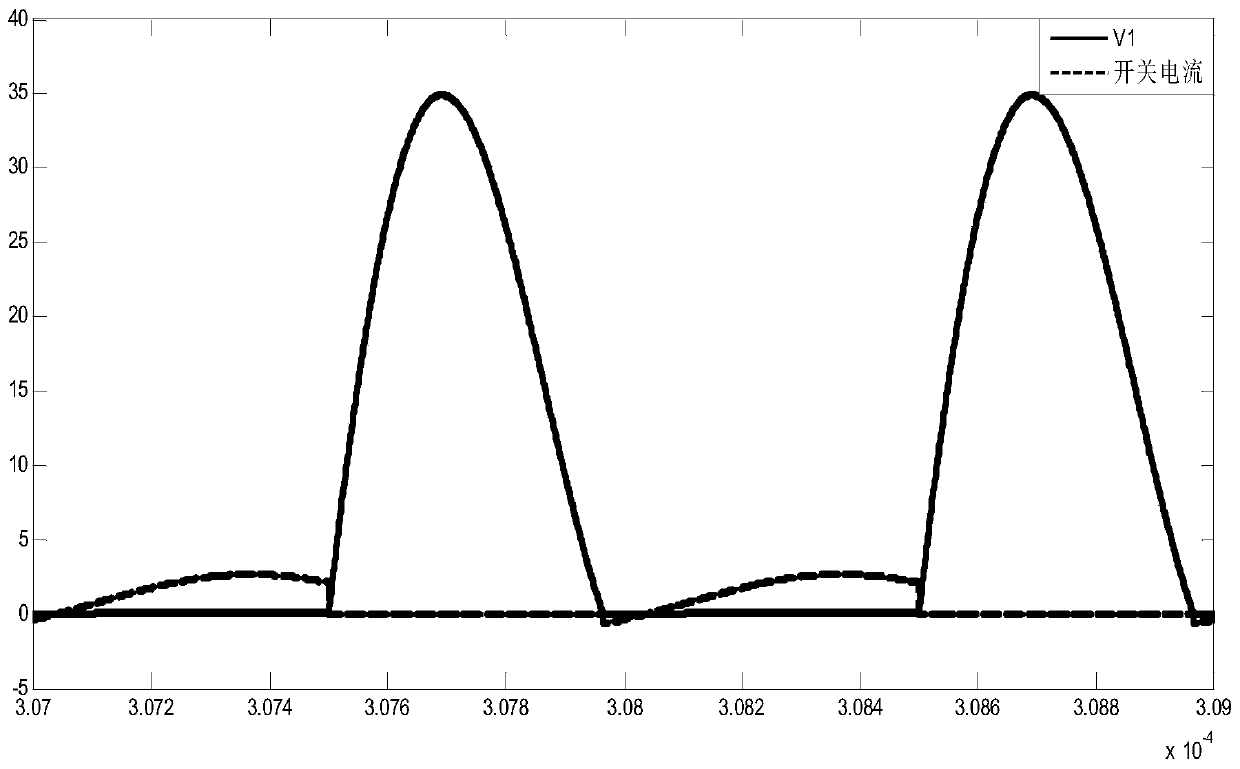 A Symbolic Analysis Method for Steady-state Characteristics of Resonant Wireless Power Transmission System