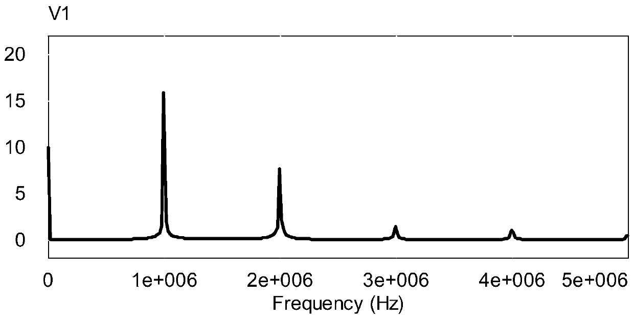 A Symbolic Analysis Method for Steady-state Characteristics of Resonant Wireless Power Transmission System