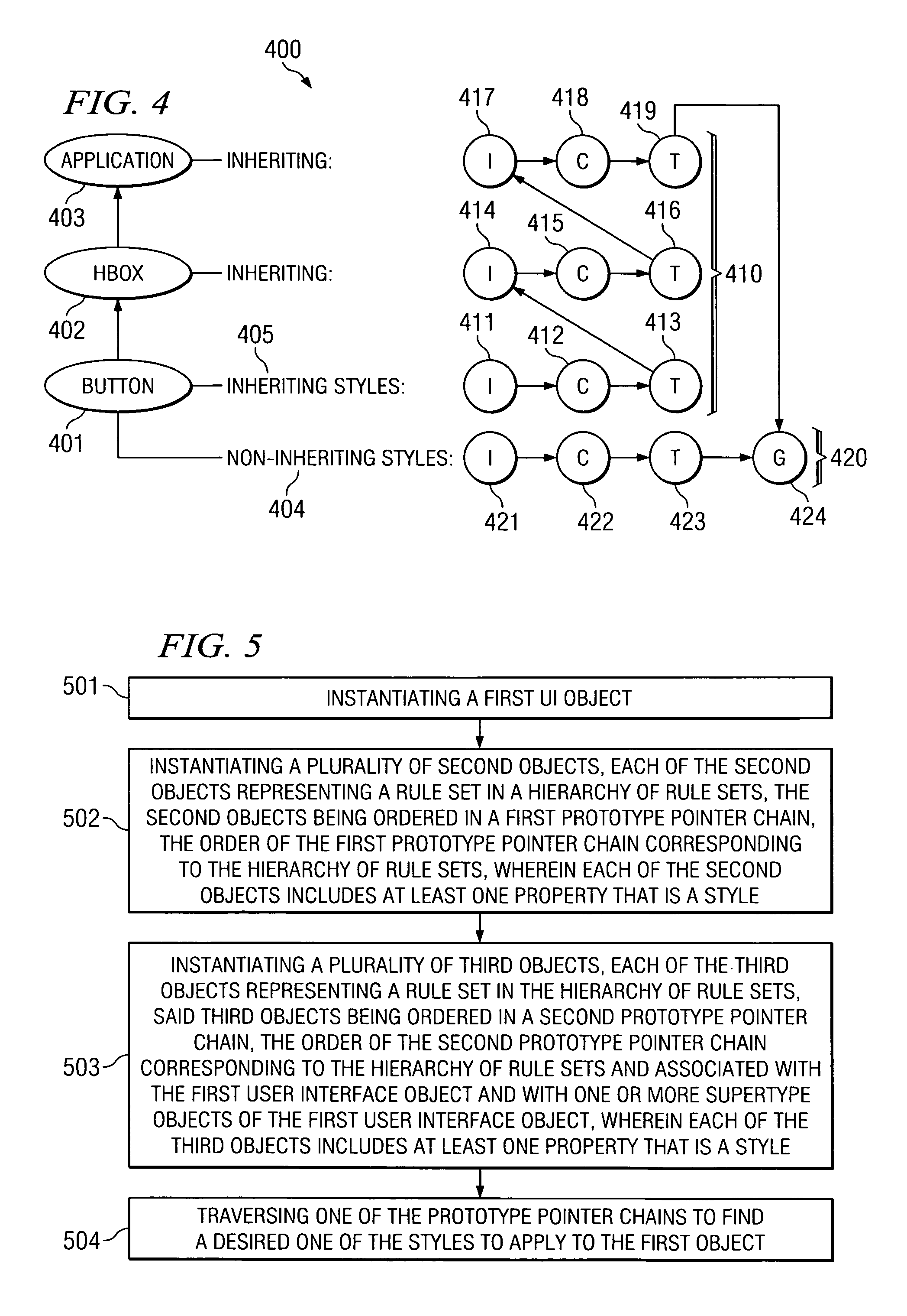 Cascading style sheets (CSS) prototype pointer chaining in object-oriented environment