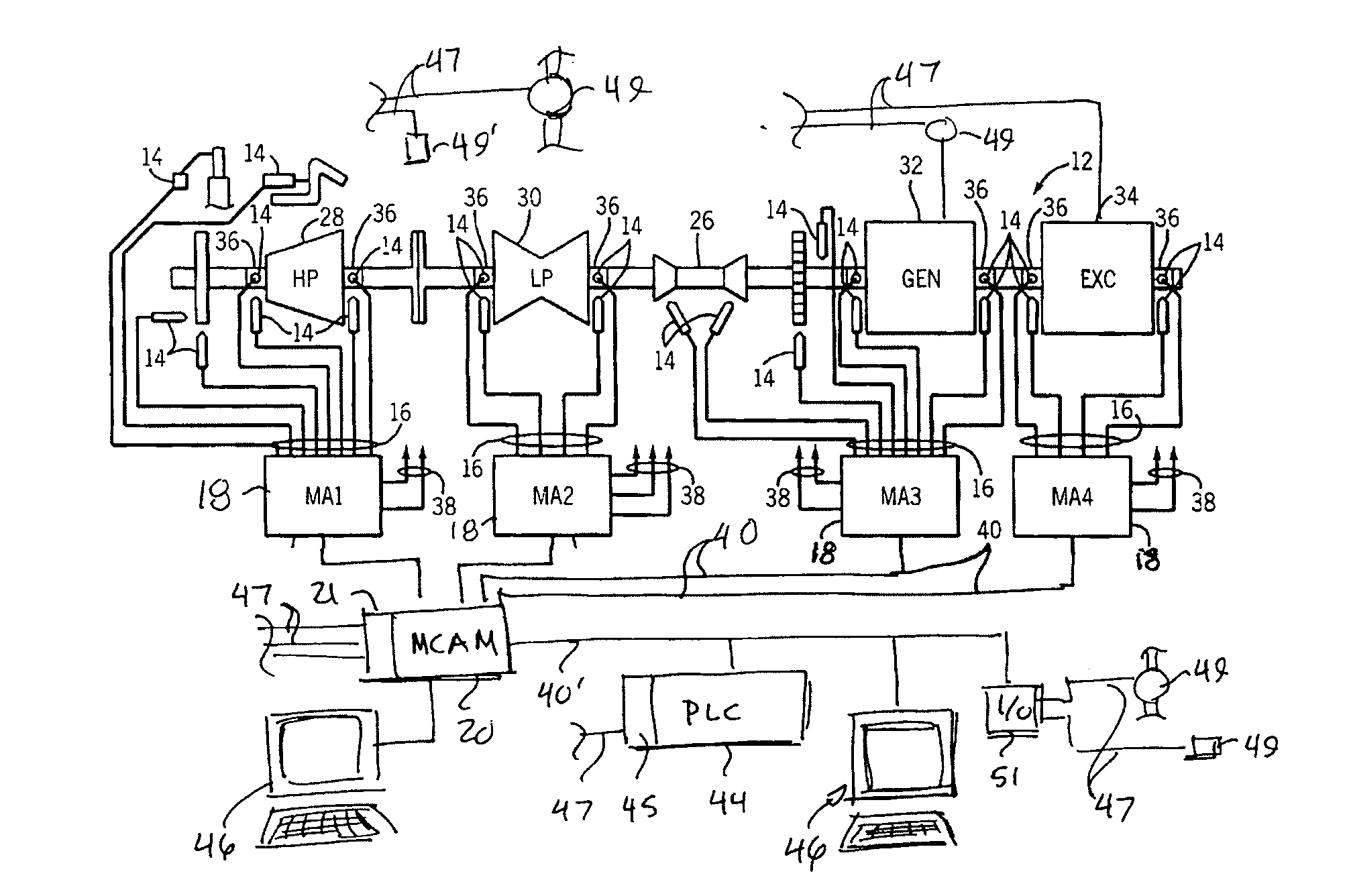 Machinery Condition Assessment Module