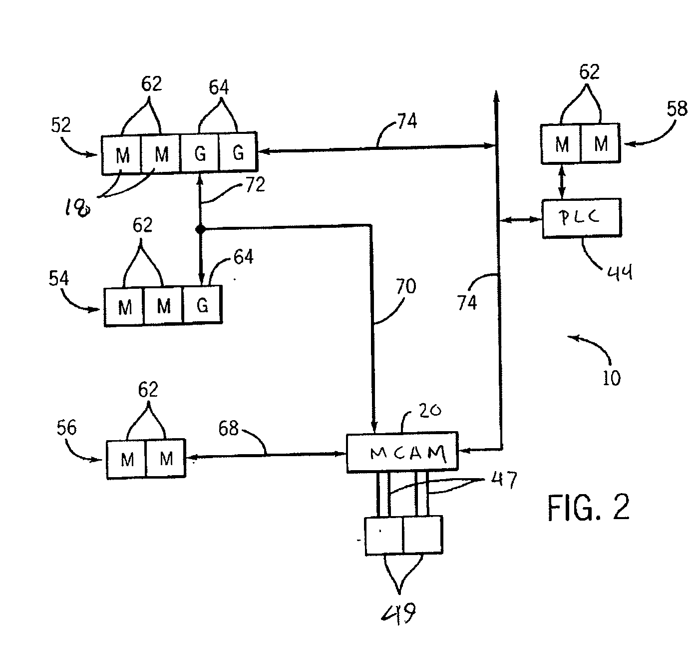 Machinery Condition Assessment Module