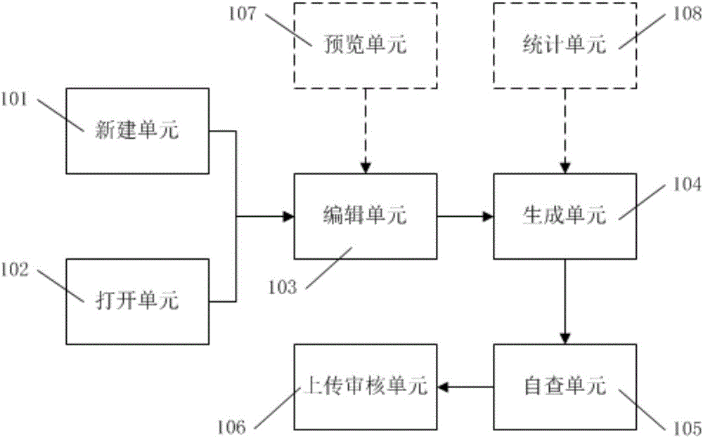 System, method and client for implementing editing of branch selection structure e-book