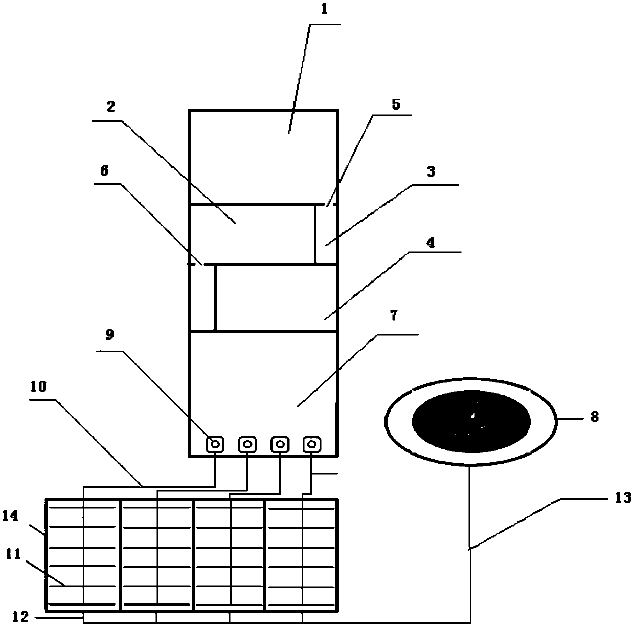 A domestic sewage up-to-standard reuse treatment system and method suitable for northern rural areas