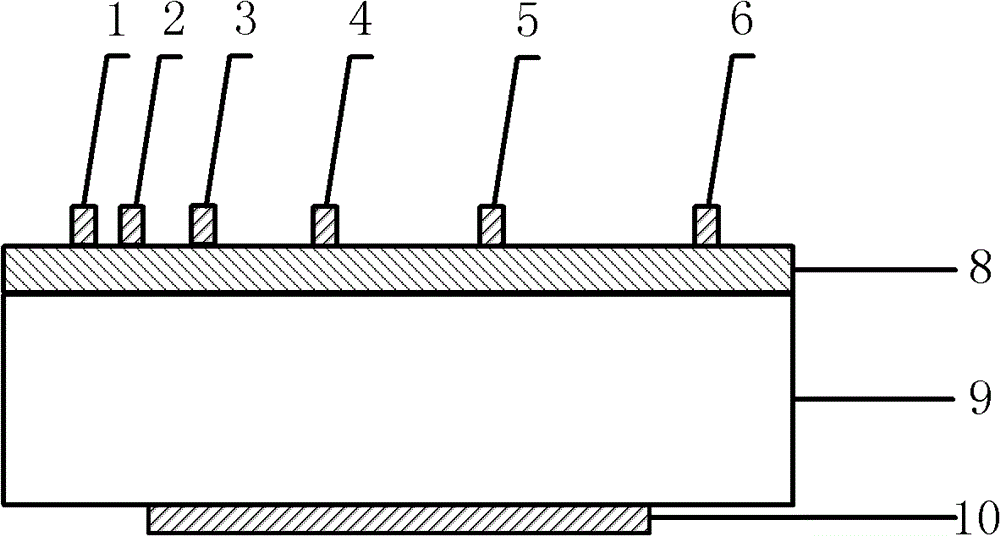 Method for determining and testing ohmic contact between black silicon material and metal electrode