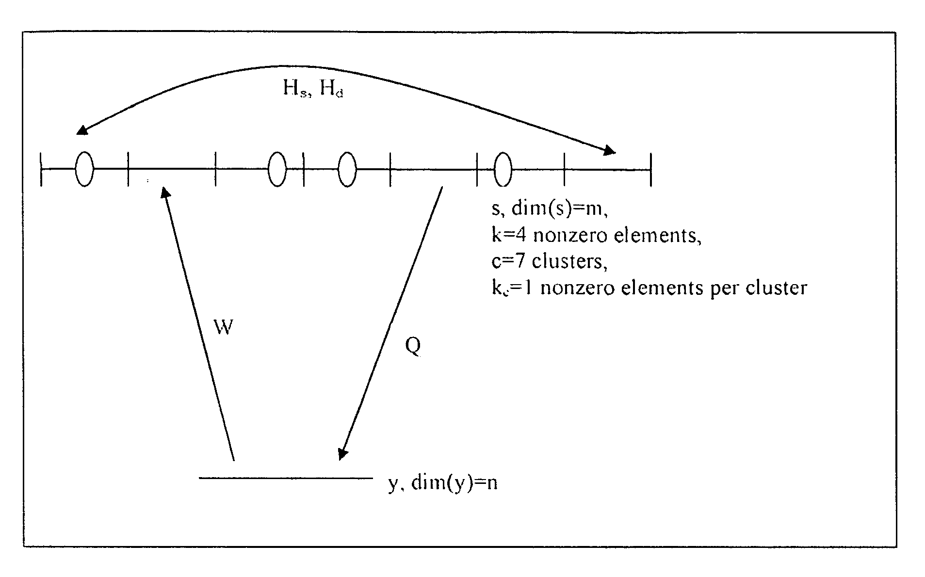 Parallel and adaptive signal processing