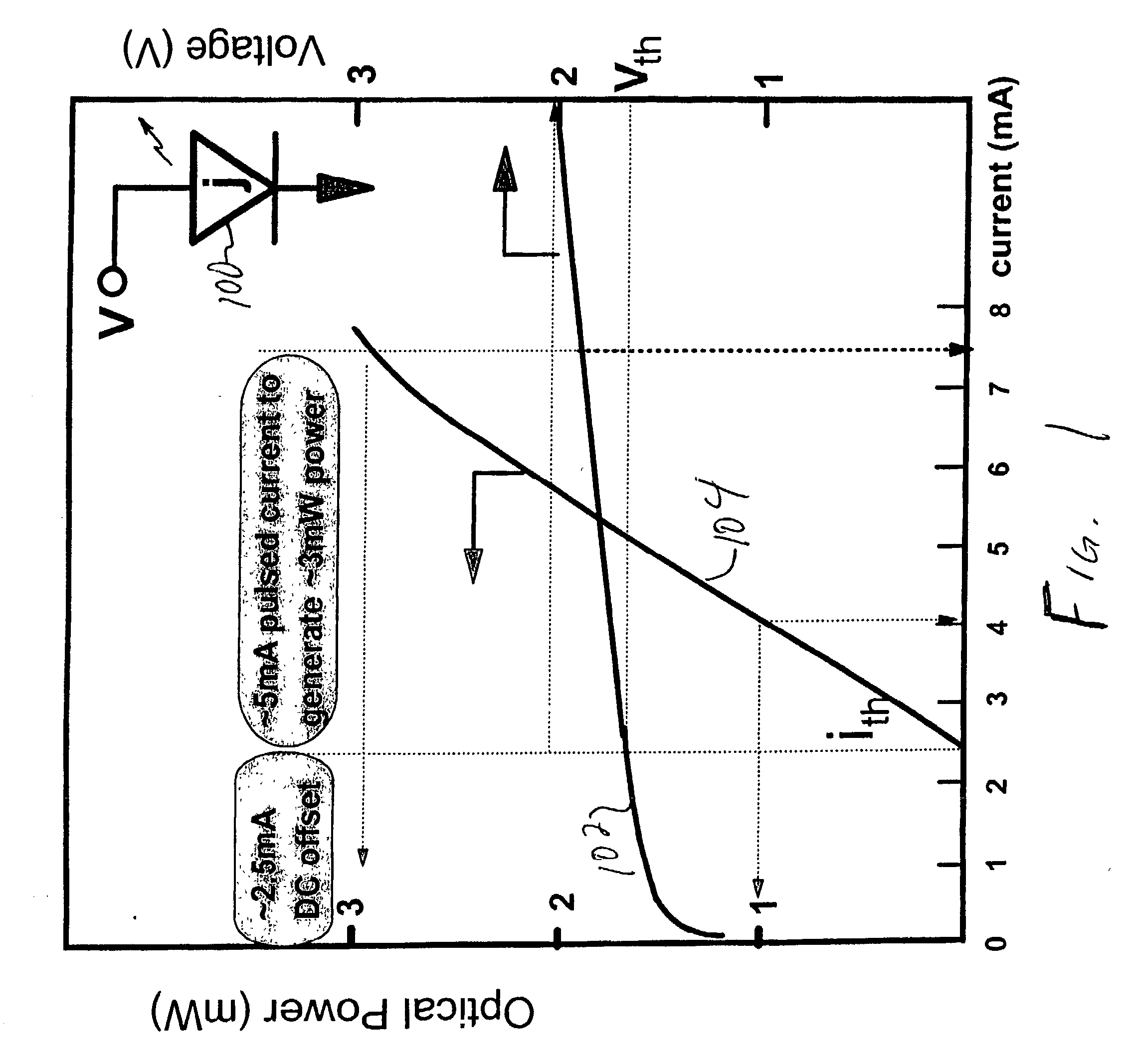 High speed data channel including a CMOS VCSEL driver and a high performance photodetector and CMOS photoreceiver