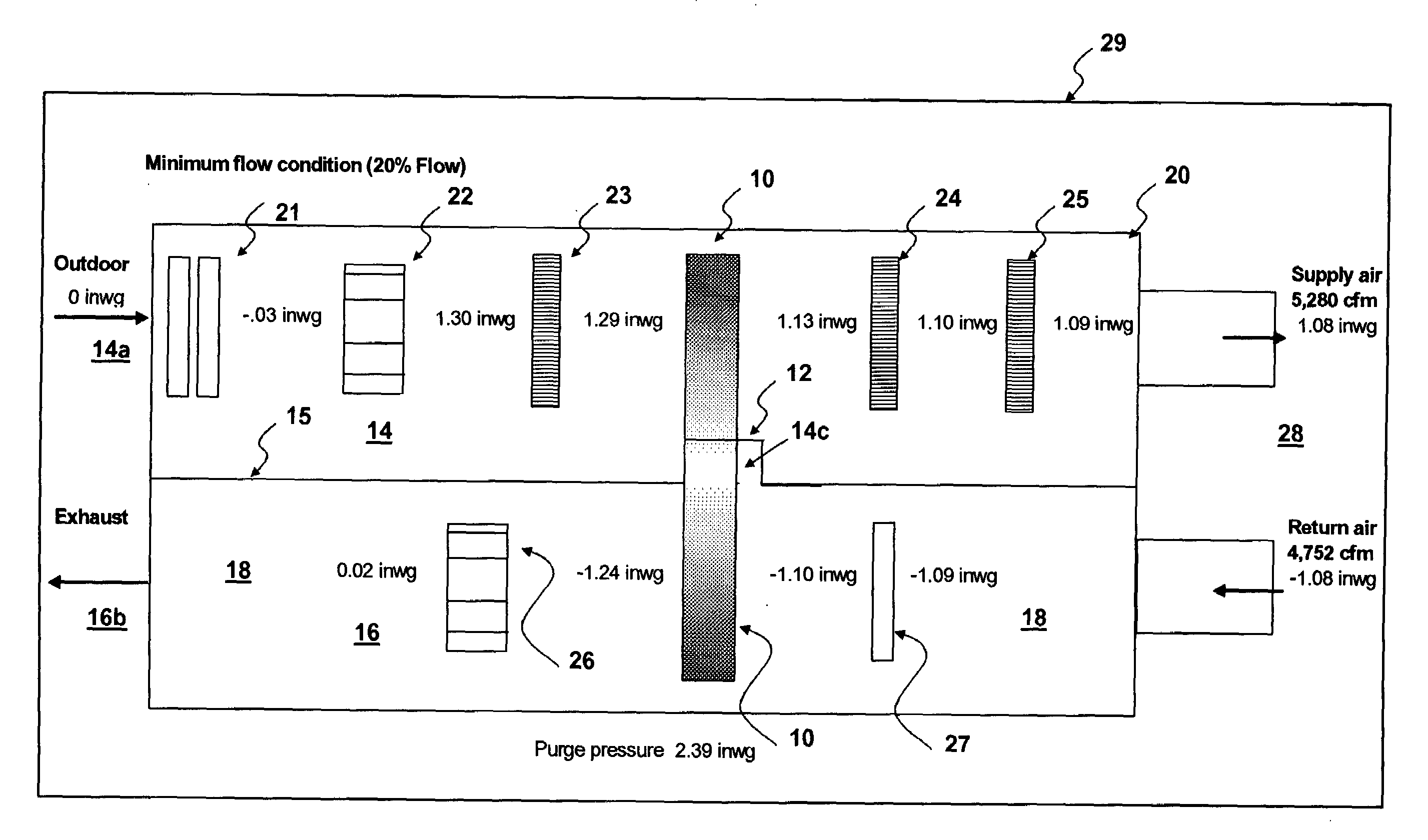 Building, ventilation system, and recovery device control