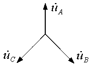 A magnetic field vector control soft starter and its control method