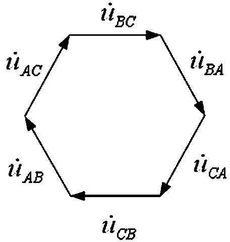 A magnetic field vector control soft starter and its control method