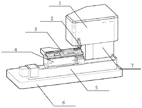 High-flux scratch-reciprocating friction wear test device