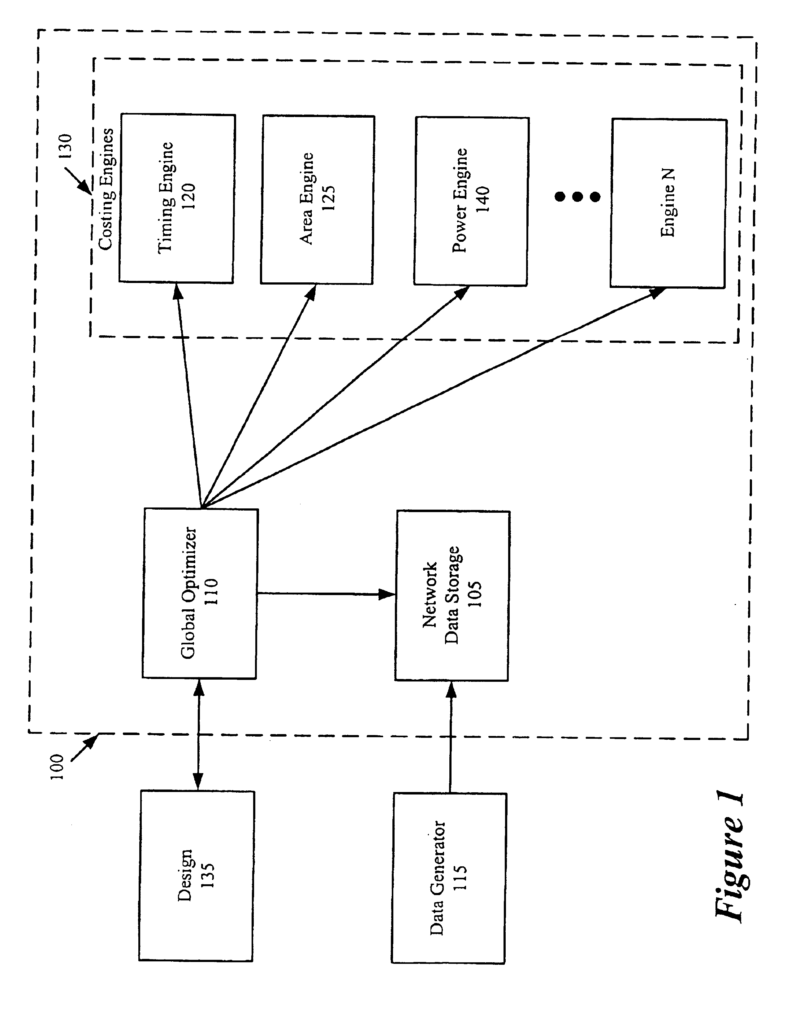 Method and apparatus for performing technology mapping