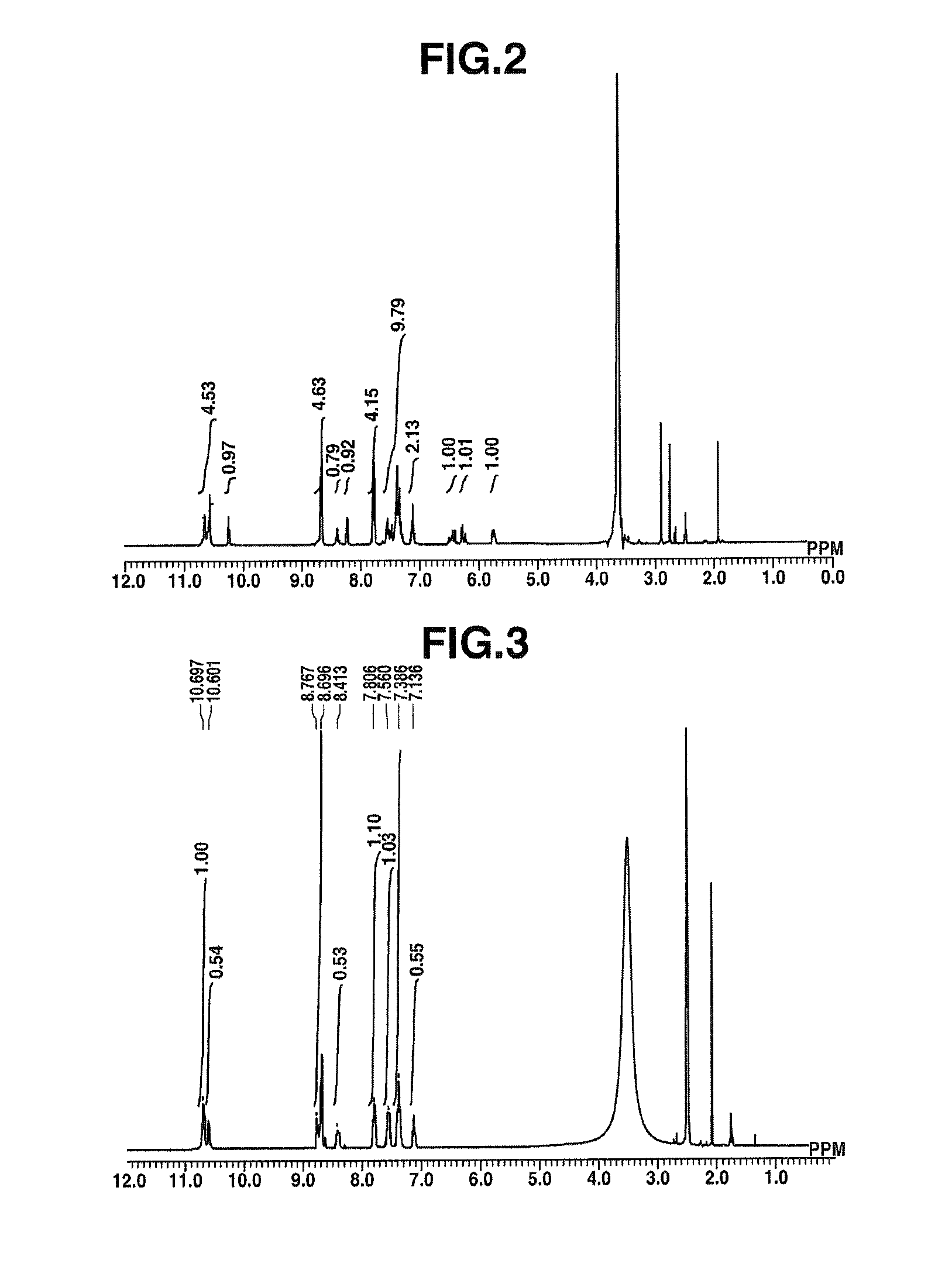 Film-forming composition