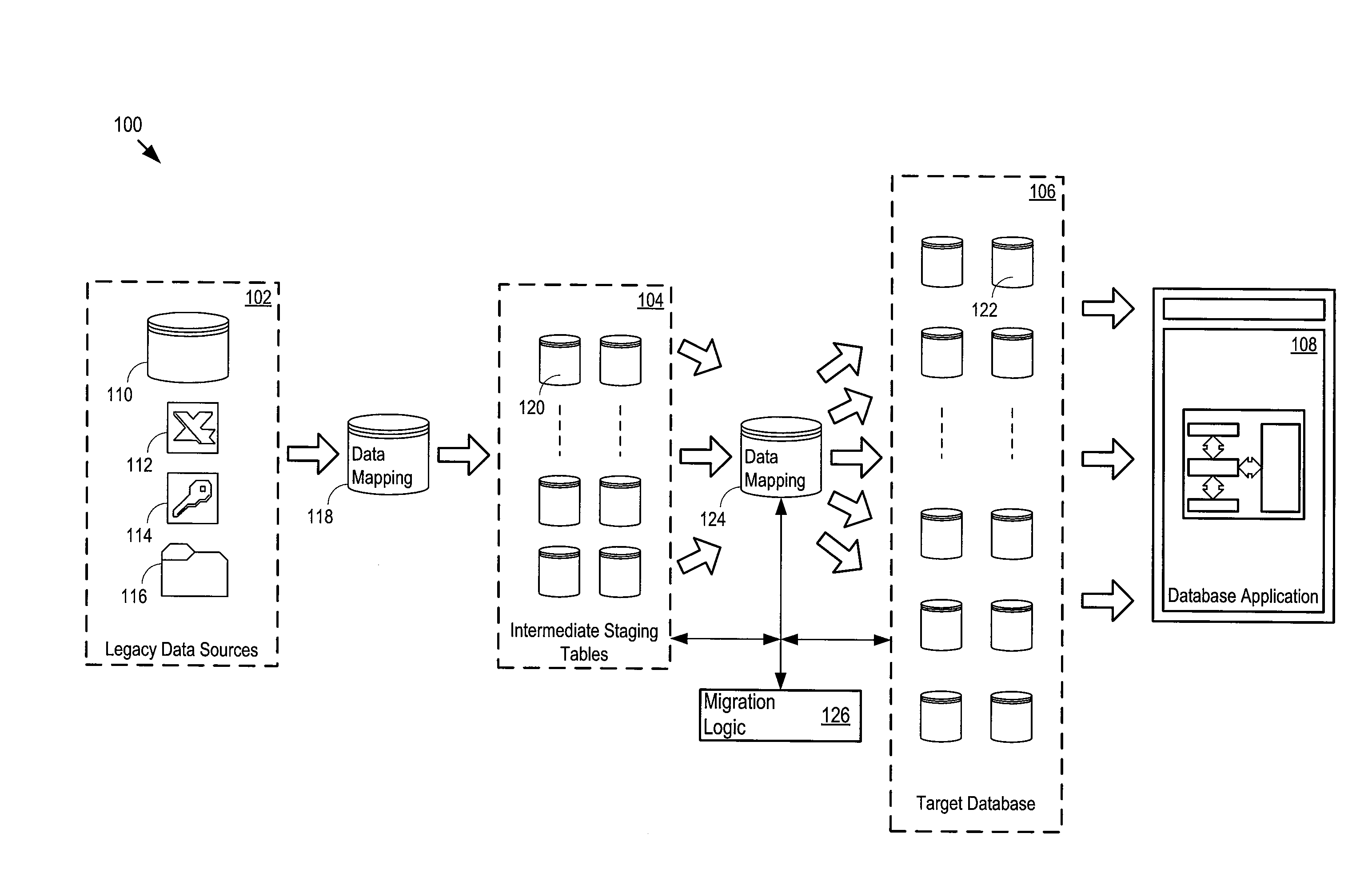 Data mapping document design system