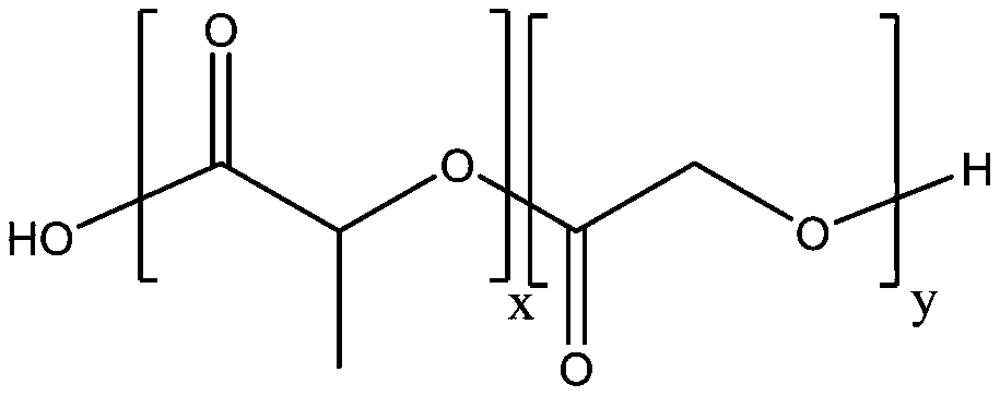 A compound drug sustained-release preparation containing dezocine and lidoine and its preparation method