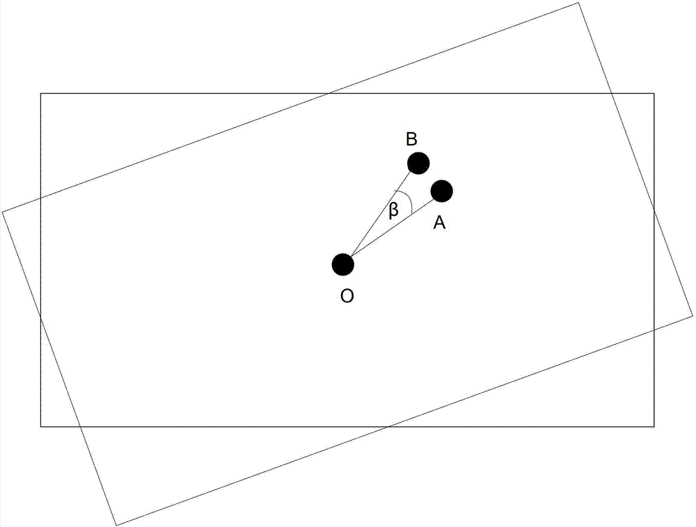 Method for compensating infrared photography positioning by using acceleration sensor