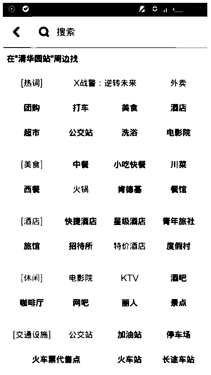 Method and device for adjusting application program interface layout