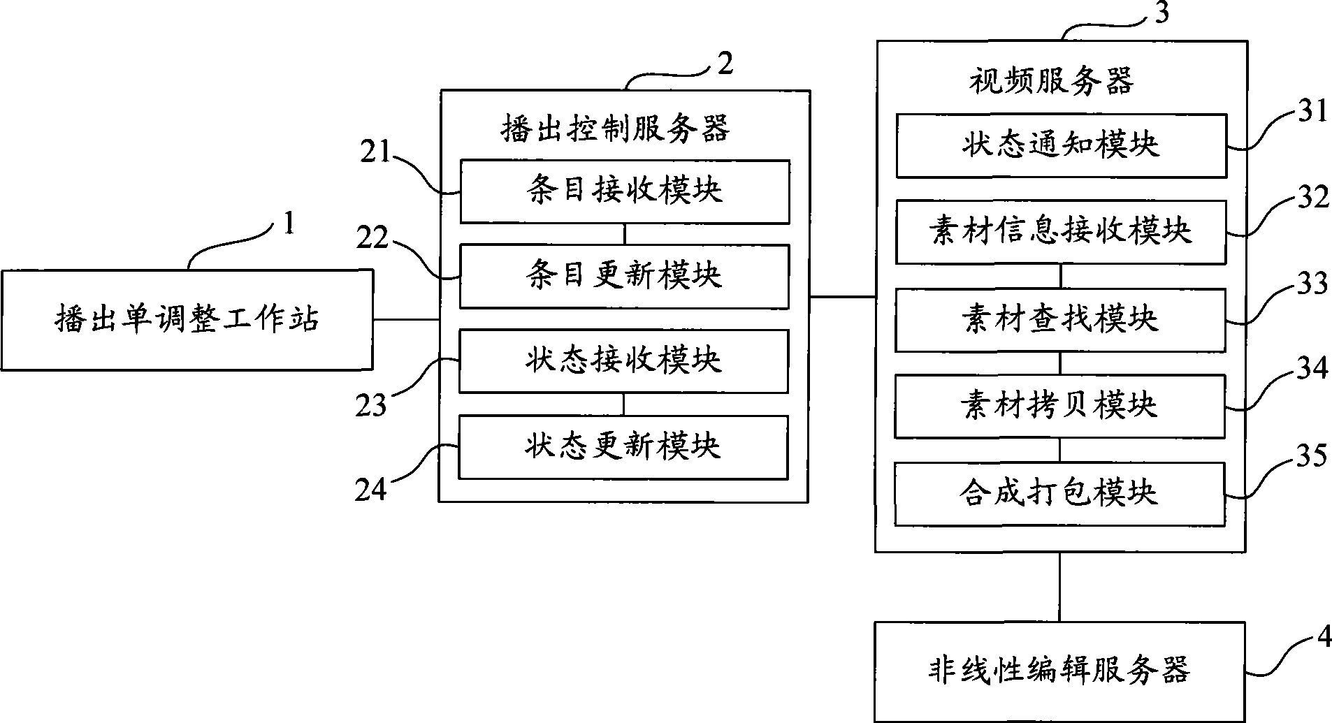 Cue sheet and system and device for separating corresponding video and audio of the cue sheet