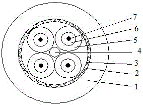 A bending-resistant shielded transmission line