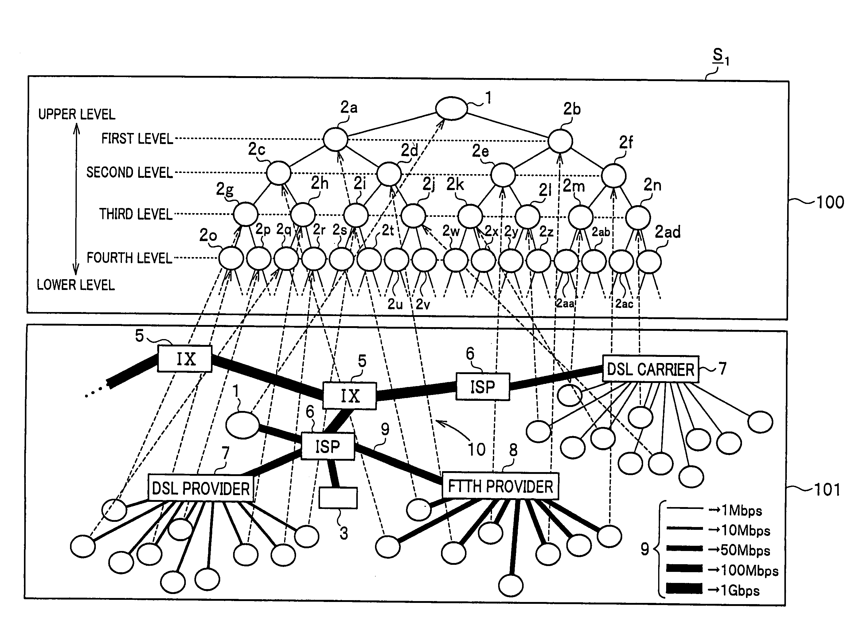 Network system, information processor, and information processing program recording medium