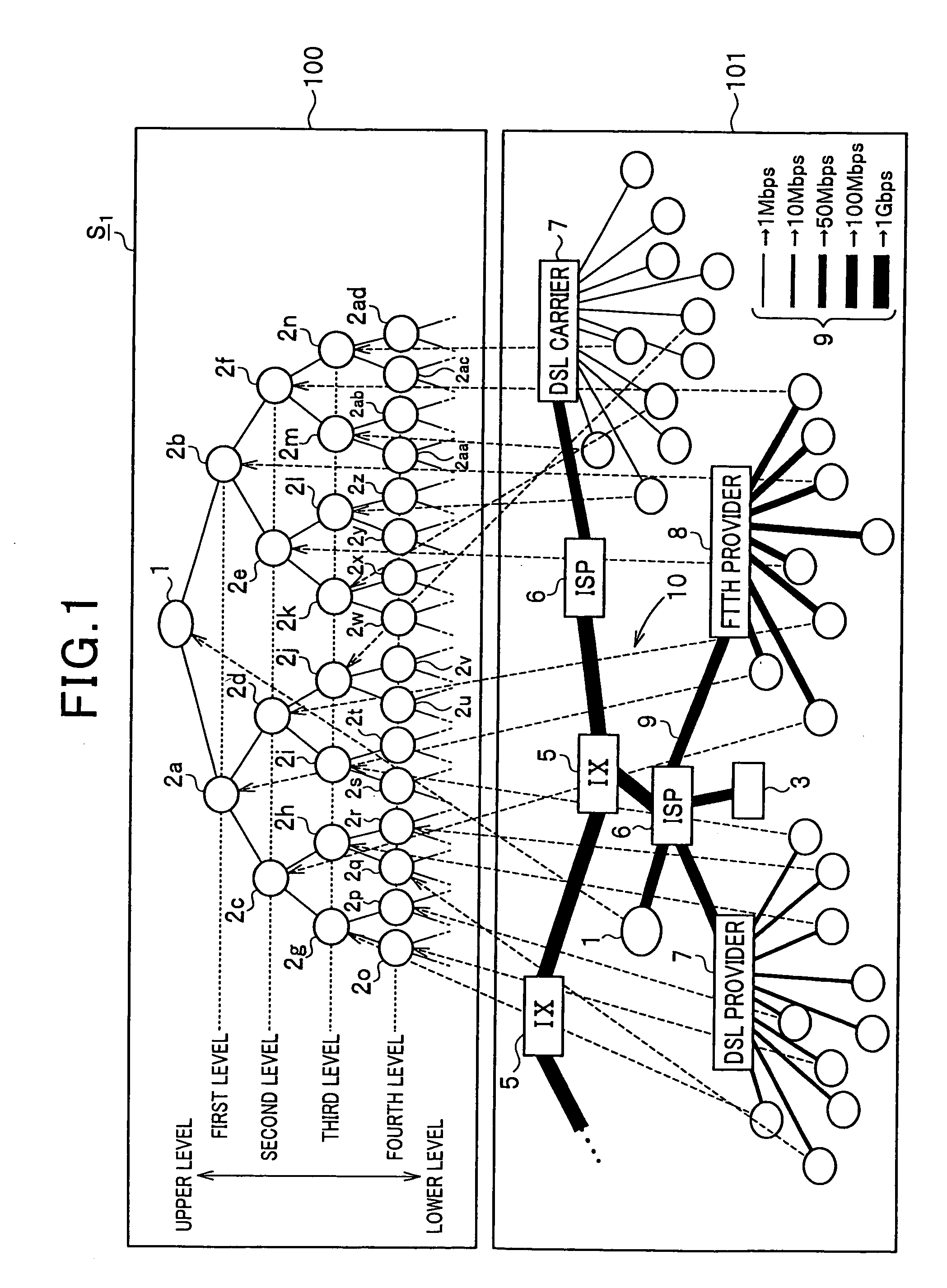 Network system, information processor, and information processing program recording medium