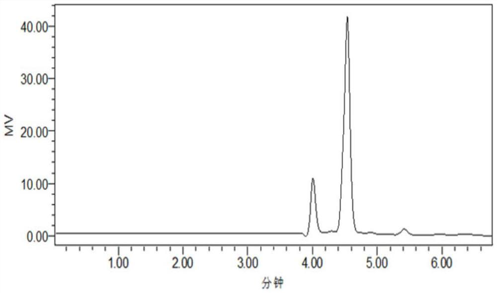 A method for extracting and preparing 4,4'-dimethylsterol from shea butter