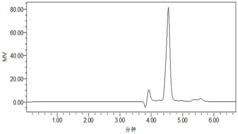 A method for extracting and preparing 4,4'-dimethylsterol from shea butter