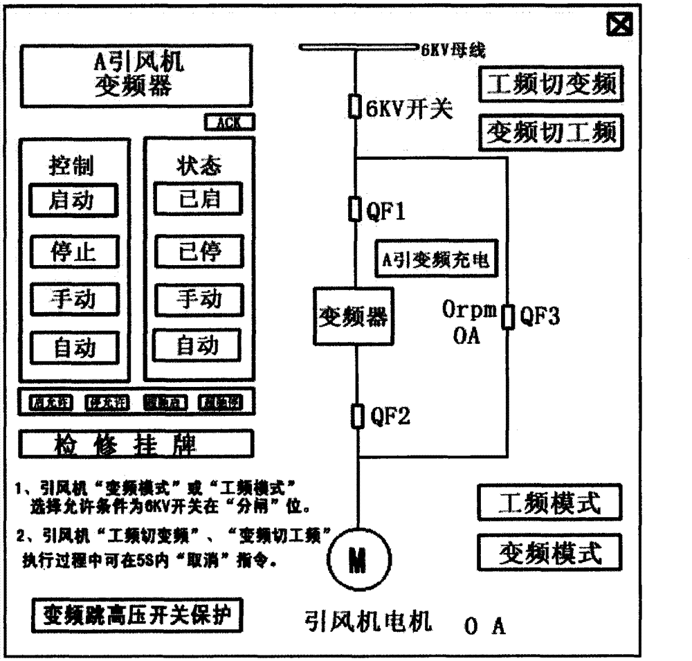 Application of automatic switching mode of frequency converter of power station