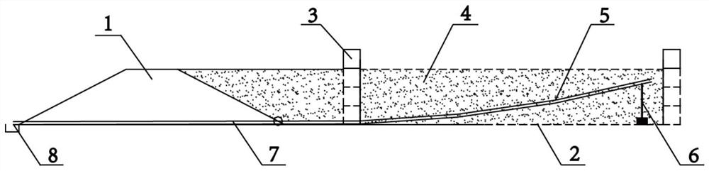 Drainage method, seepage system and application of fine-grained tailings reservoir