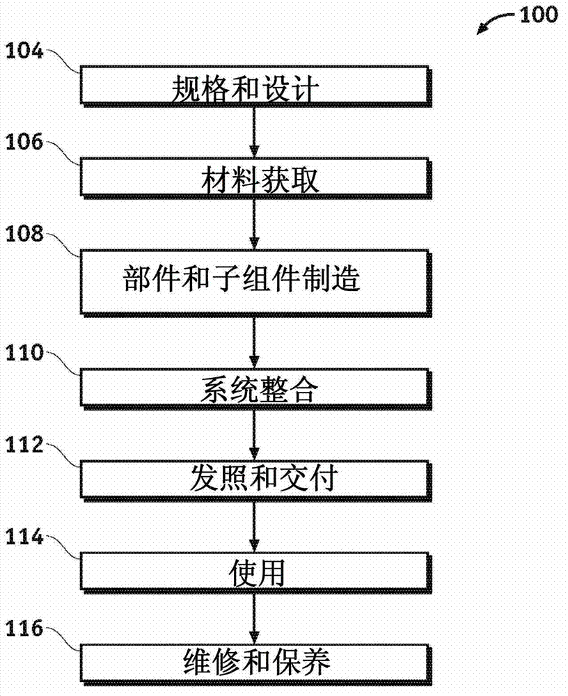 A method for real-time model based structural anomaly detection