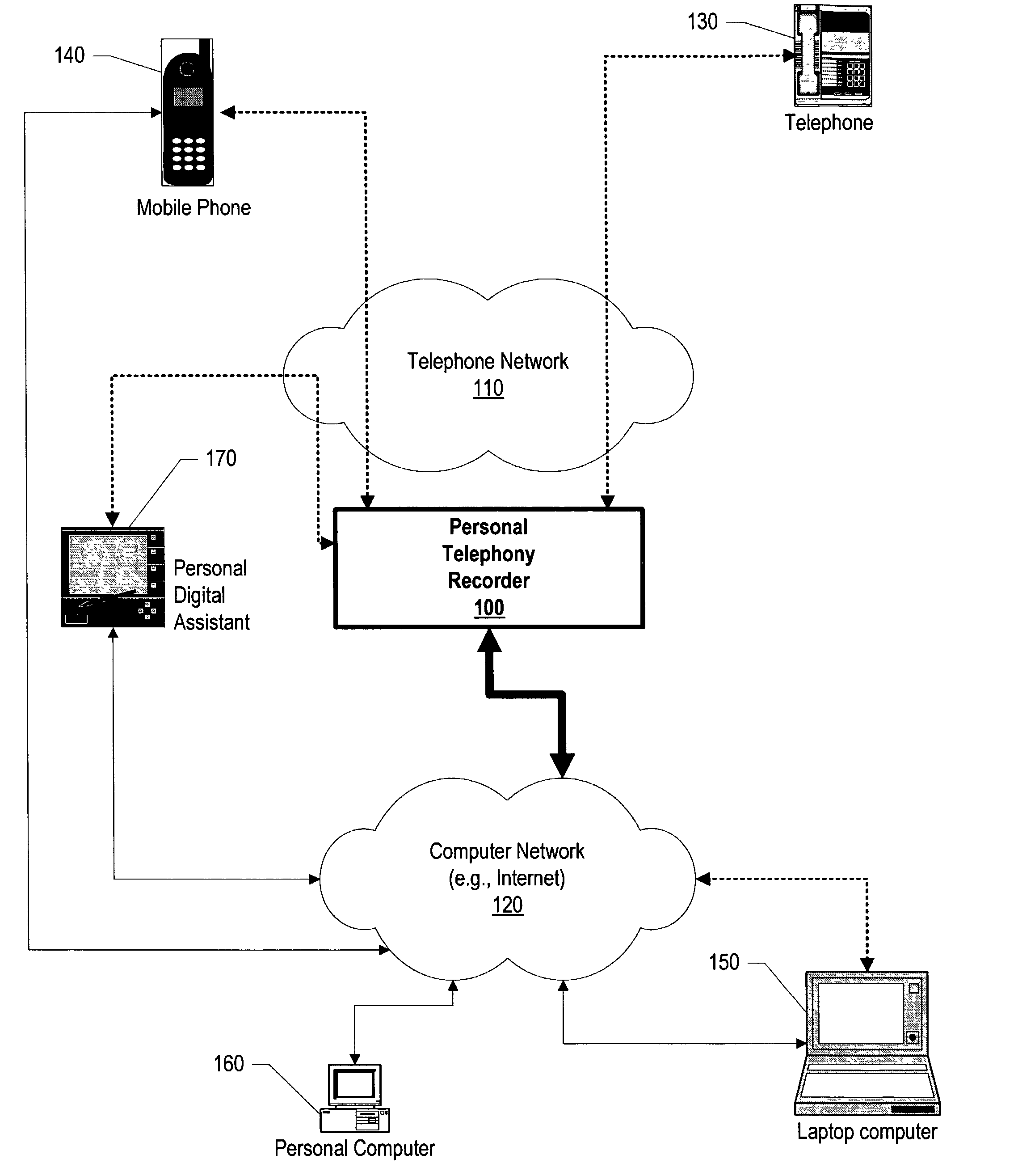 System and method for volume control management in a personal telephony recorder