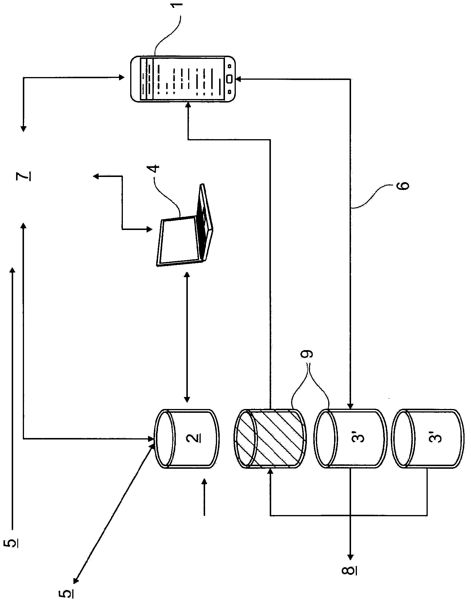 Device for controlling data that is in particular relevant to diabetes