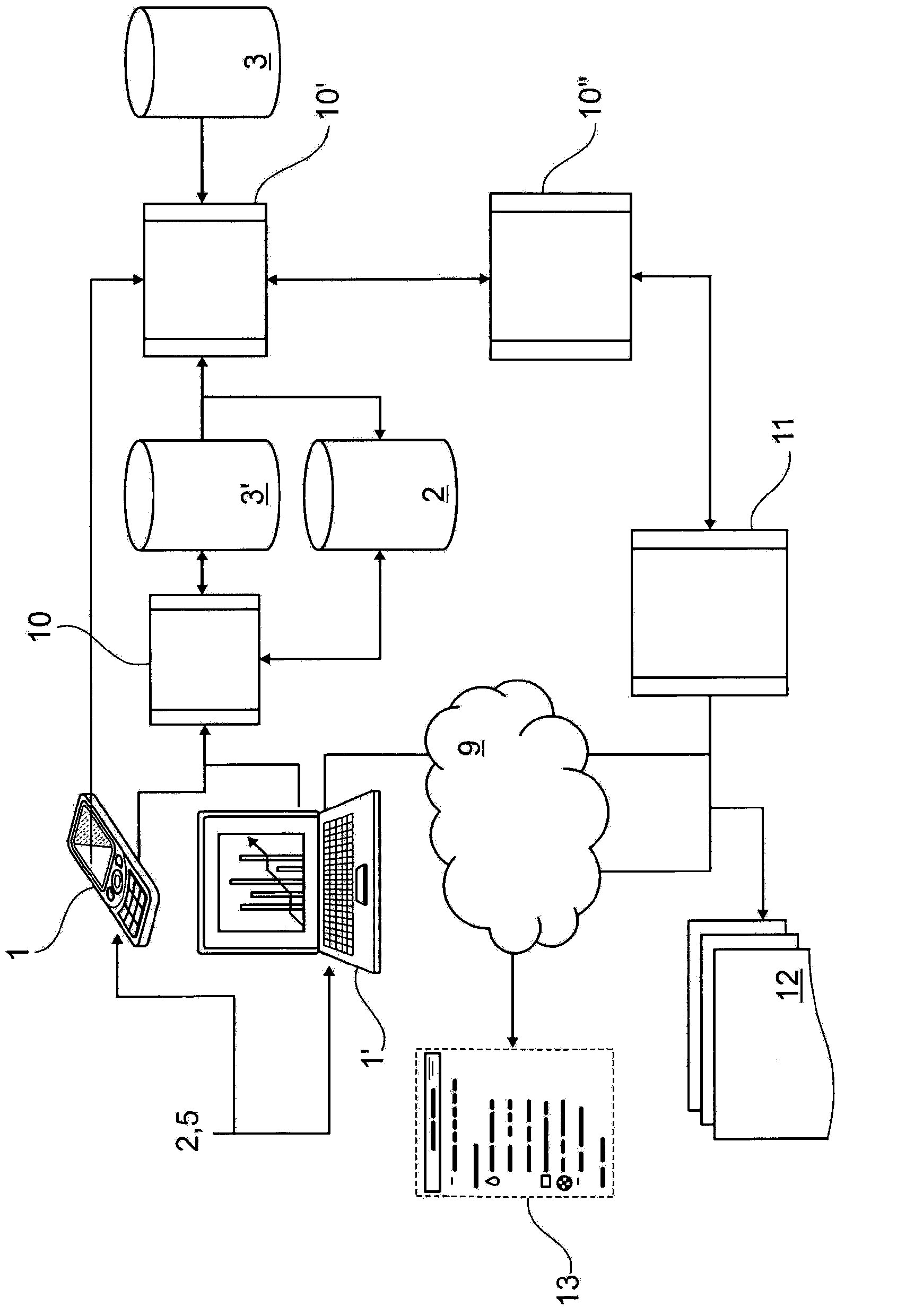 Device for controlling data that is in particular relevant to diabetes