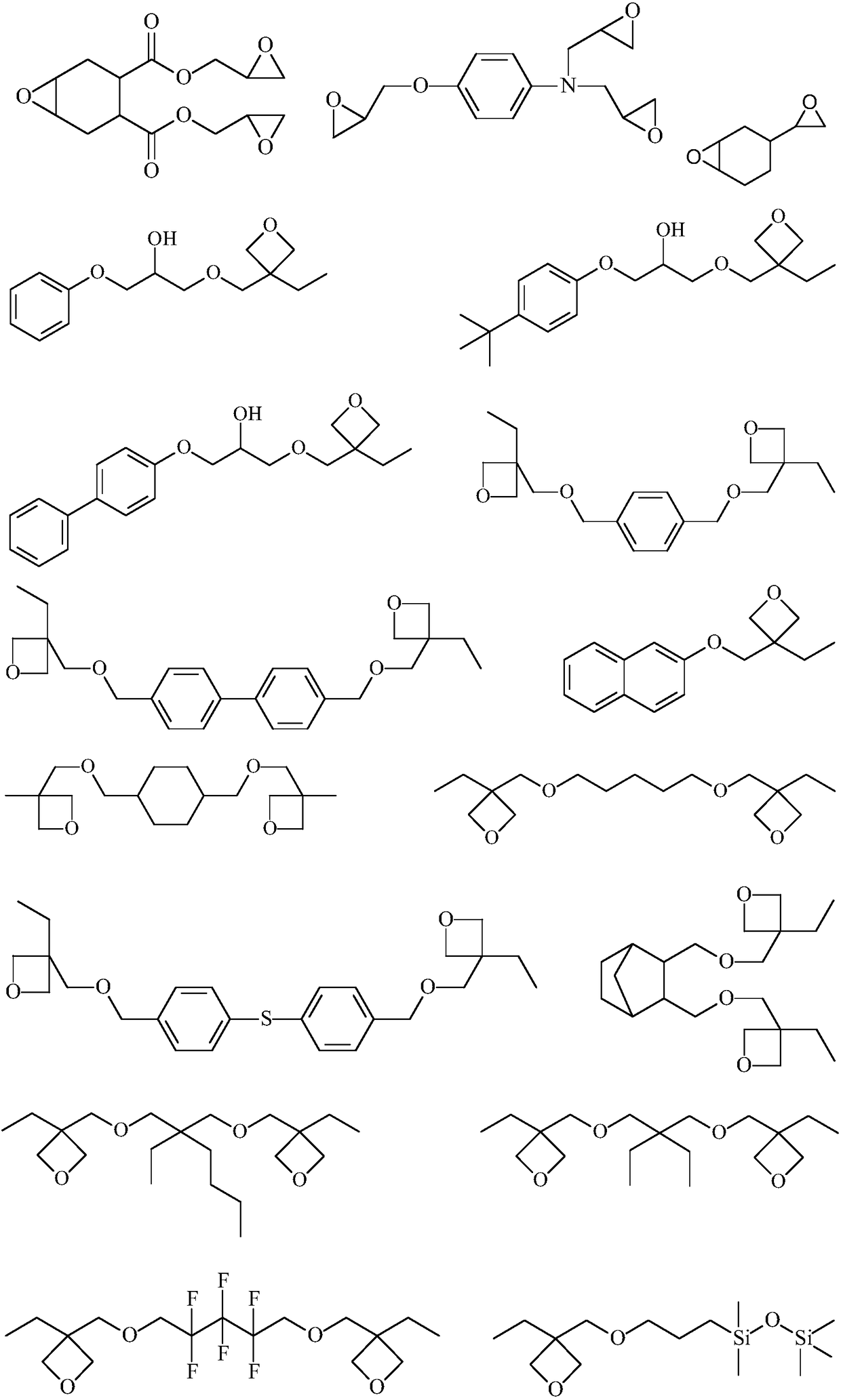 UVLED light curing composition and application thereof in floor coating