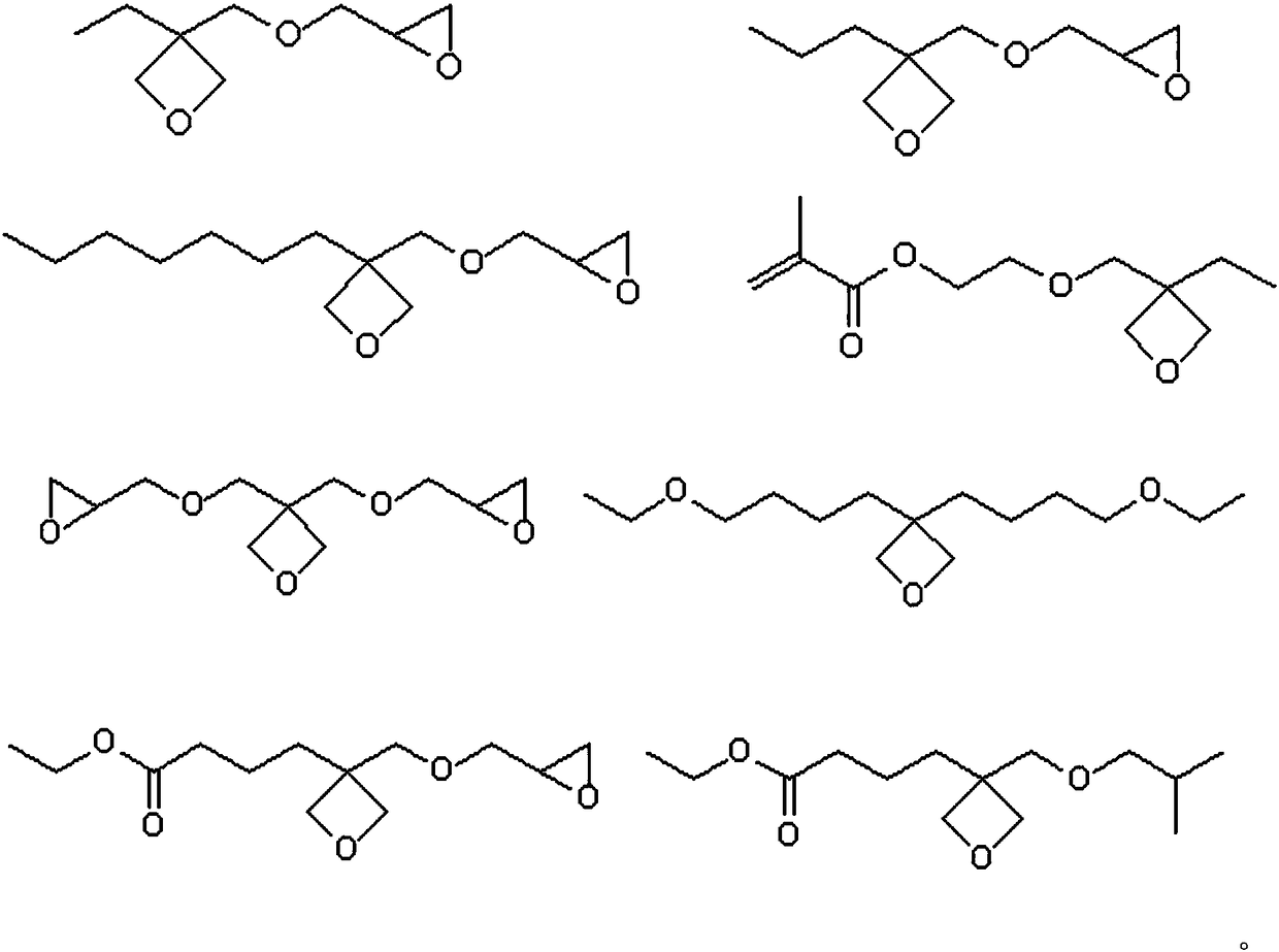 UVLED light curing composition and application thereof in floor coating