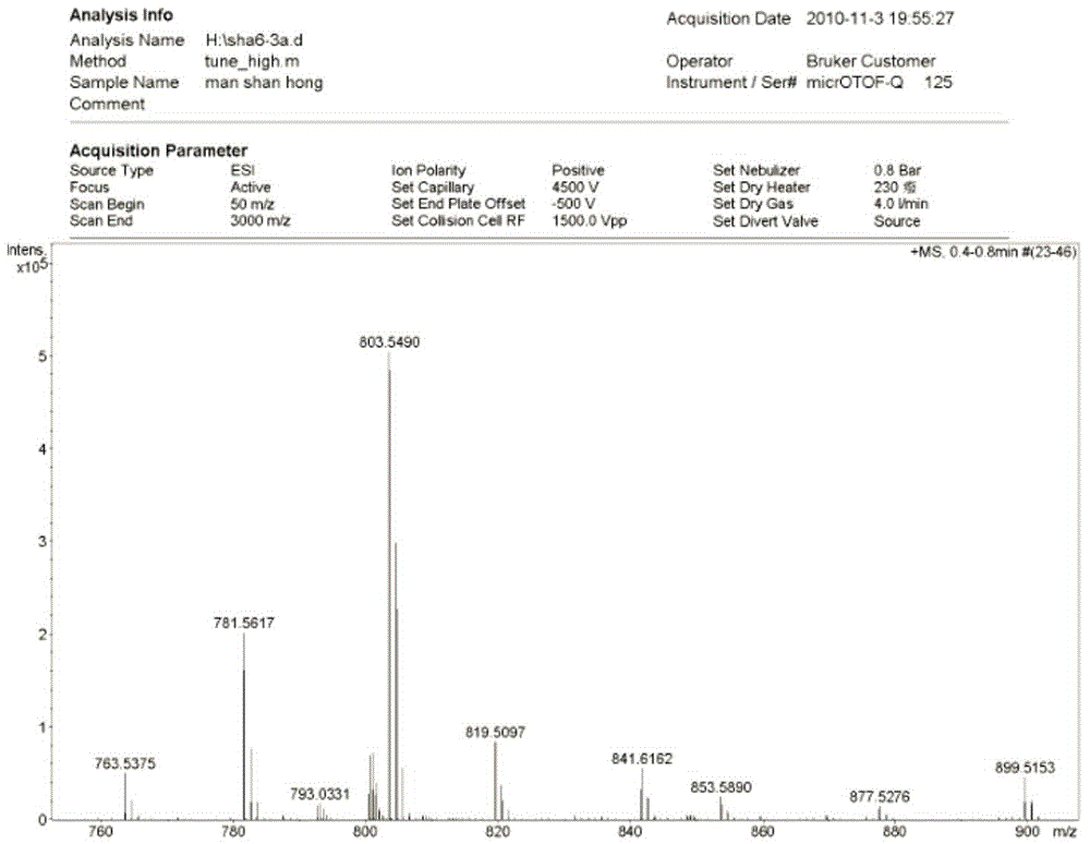 Actinoalloteichus sp., three antifungal maclafungin compounds, and preparation method and application of compounds