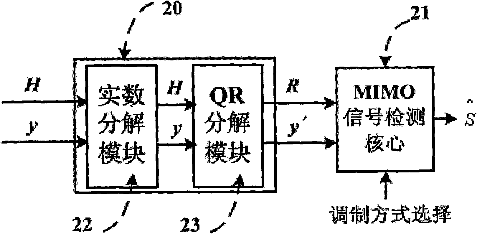 Signal detection method and device for multiple-input-multiple-output wireless communication system