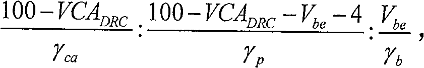 Method for detecting void of coarse aggregate