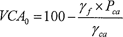 Method for detecting void of coarse aggregate