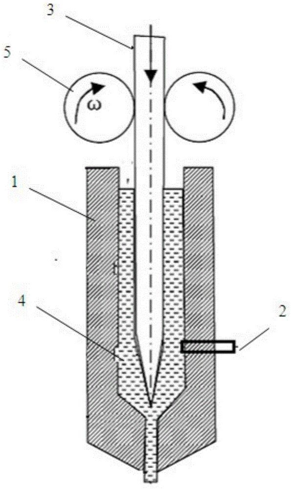 Wire feeding speed control system and method of FDM rapid molding machine