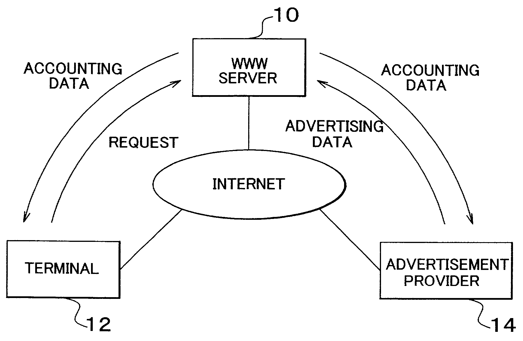 Information providing system and method thereof