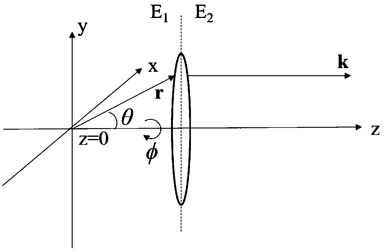 Harmonic microscopic imaging method based on radially-polarized light illumination reflective confocal collection