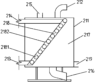 Method and device for regenerating casting sand of lost foam casting production line