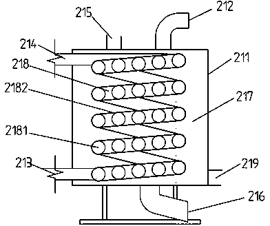 Method and device for regenerating casting sand of lost foam casting production line