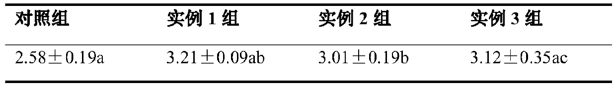 Compound traditional Chinese medicinal herbal preparation for treating piglet diarrhea and preparation method thereof