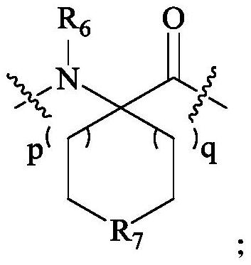 Polypeptide compound and application thereof